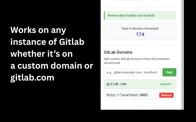 ThinkReview AI Features: A Deep Dive into Intelligent Code Review