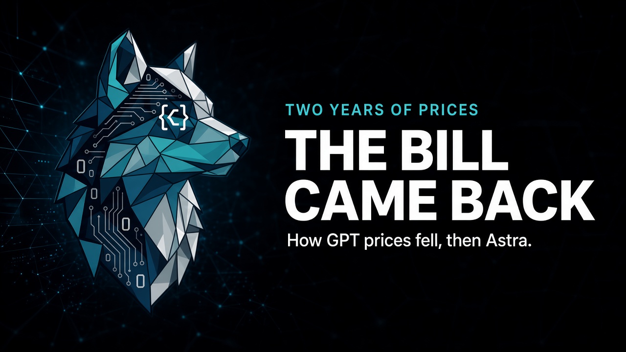 GPT got cheap for two years. Then the bill came back.