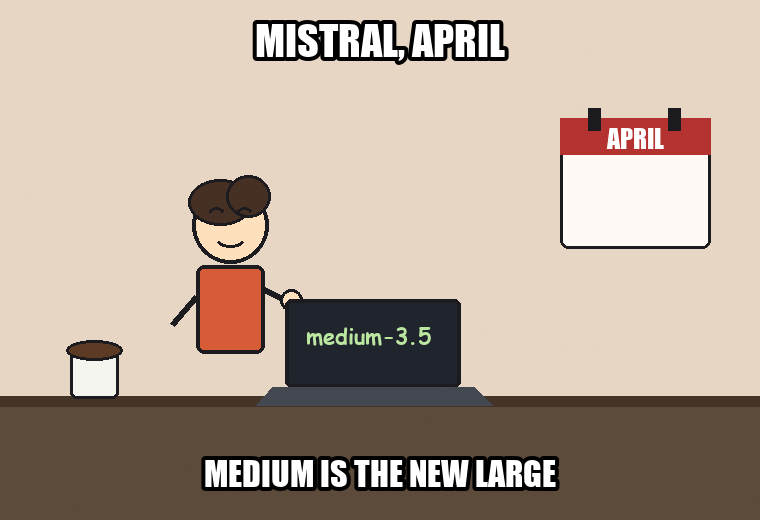 calendar running to September while the laptop still says medium 3.5
