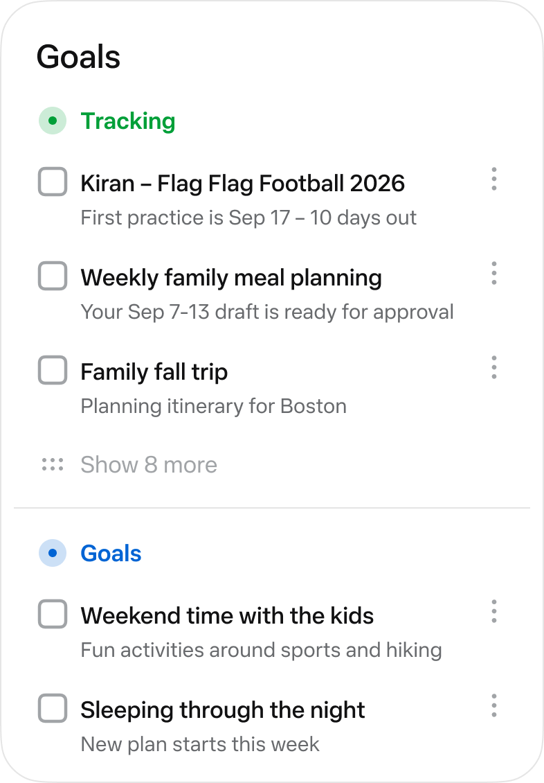 Goals in Muse, from the design essay: a fall trip, meal planning, and a plan that is ready for approval
