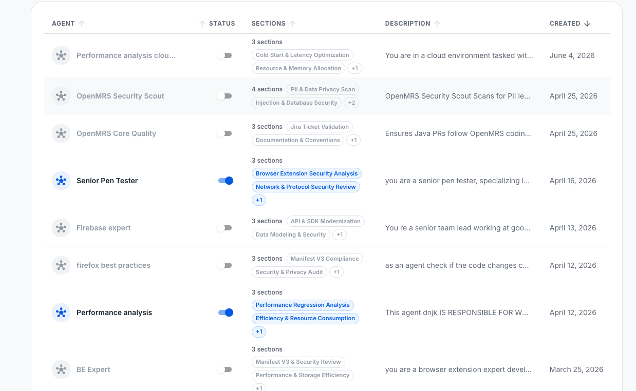 ThinkReview review agents configured in the portal